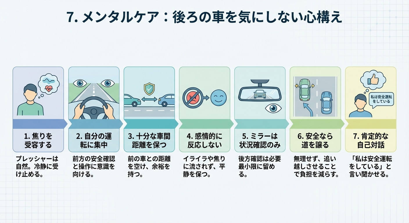 7. メンタルケア：後ろの車を気にしない心構え