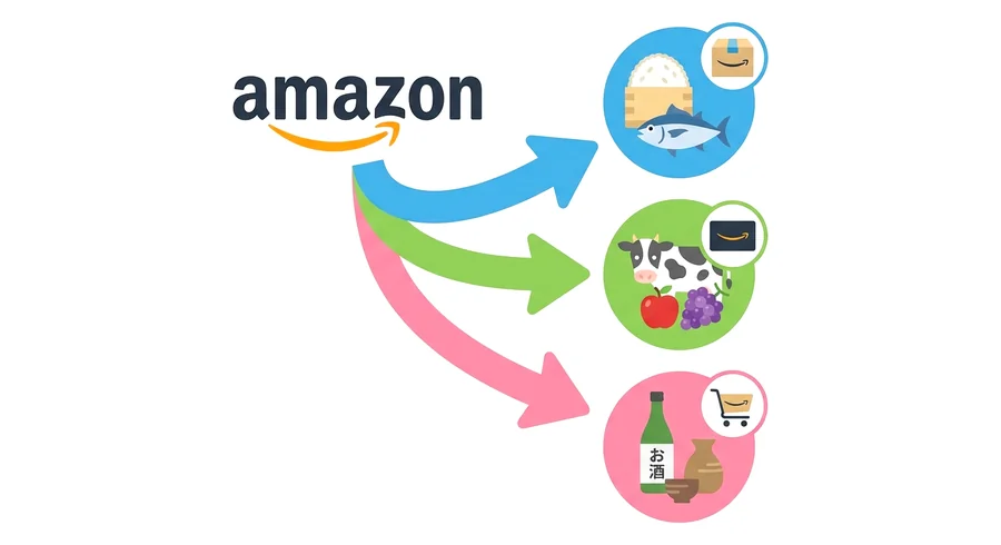 Amazonユーザーにおすすめのふるさと納税サイト3選