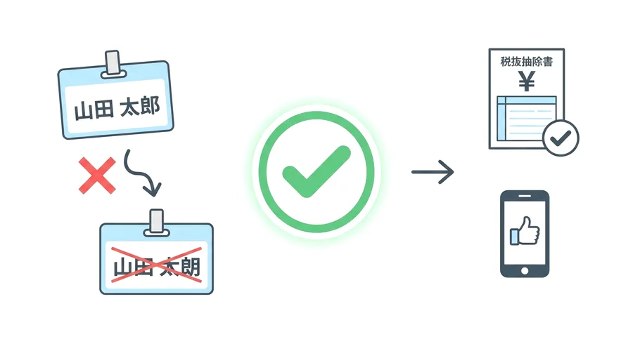 ふるさと納税で名前の漢字を間違えた！税金控除は無効になる？