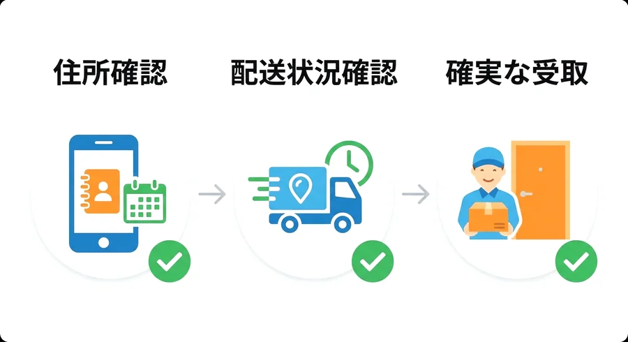 返礼品の配送には影響する？受け取りトラブルの回避策