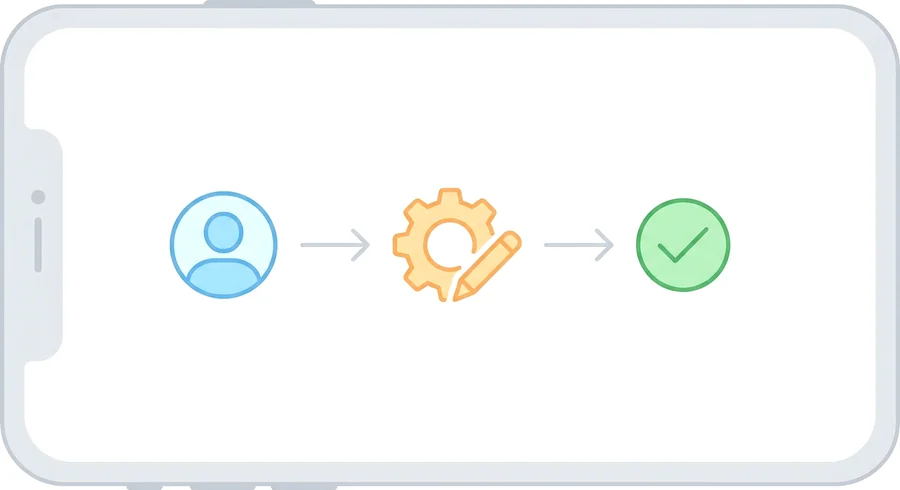 今後のために！ポータルサイトの登録情報を修正する方法