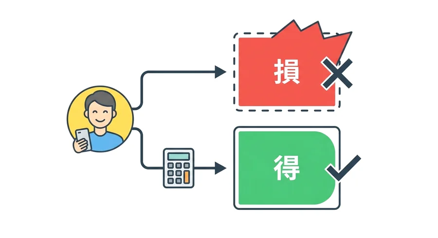 損しないための「控除限度額」正しい計算方法